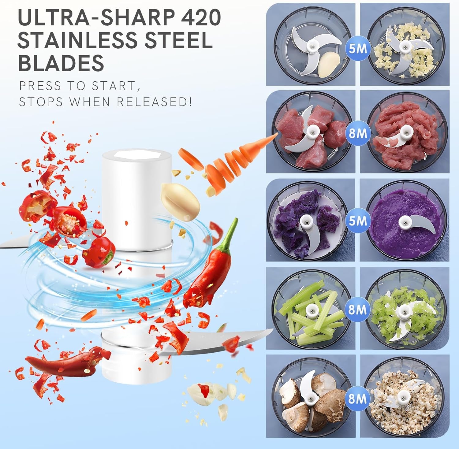 Electric Garlic Chopper 1Cup, Mini USB Charging Wireless Food Processor with 304 Stainless Steel, 2 Sharp Blades, Portable Kitchen Meat Grinder for Onion, Garlic, Ginger, Baby Food